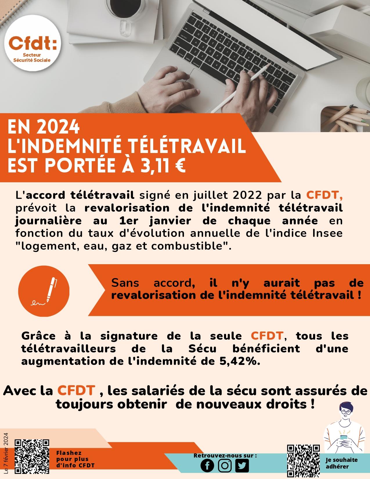 2024 revalorisation indemnite teletravail