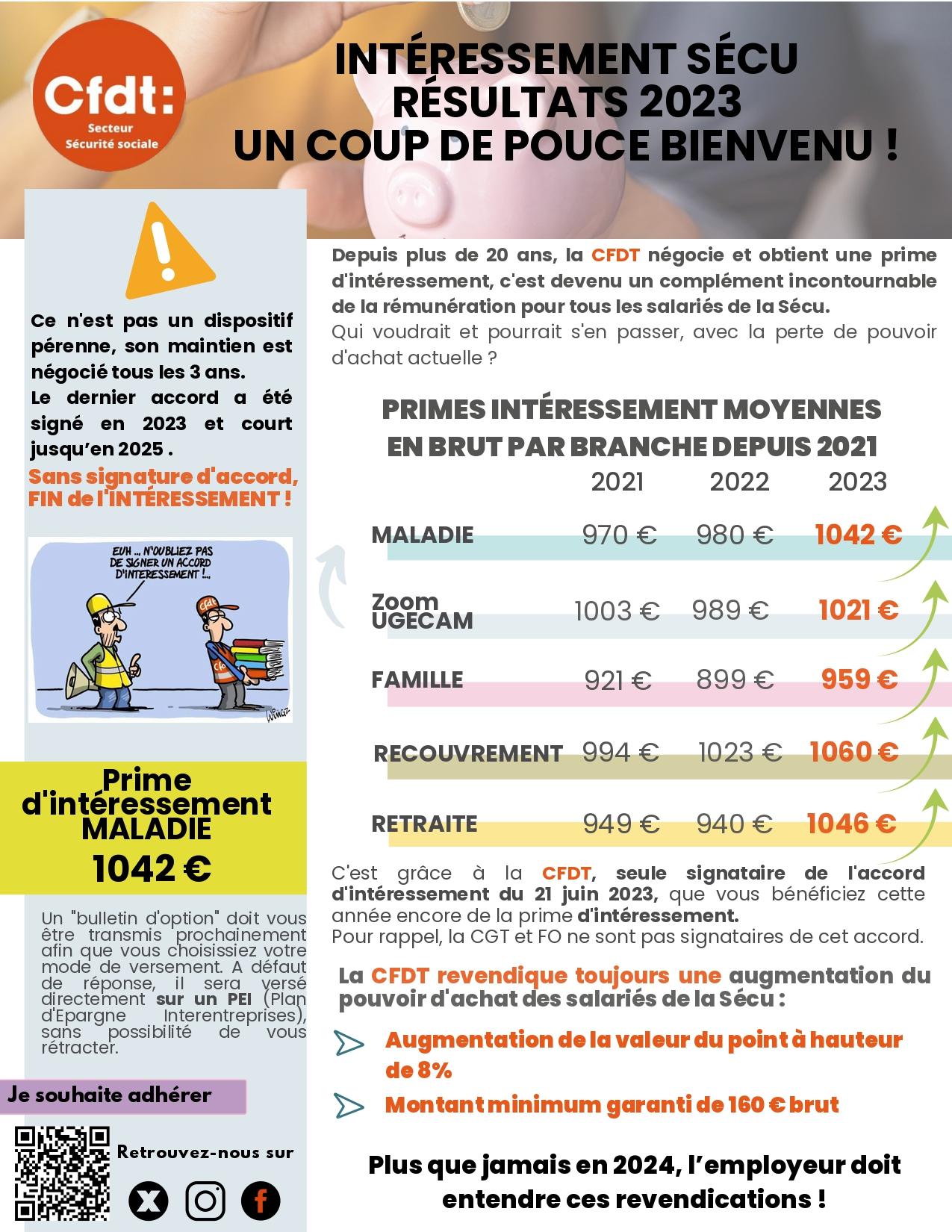Cfdt tract interessement 2023 maladie page 0001